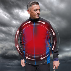 Proquip ULTIMATE HTX RAIN JACKET